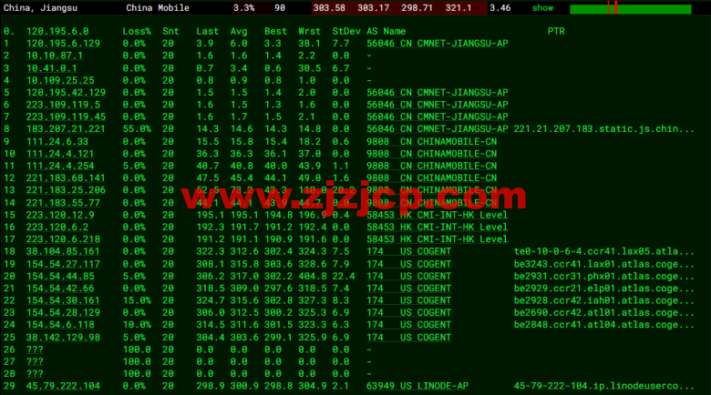Linode：美国亚特兰大机房简单测评，附最新优惠码 - 新用户注册赠送 0 美金免费账户余额
