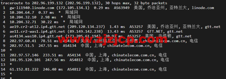 Linode：美国亚特兰大机房简单测评，附最新优惠码 - 新用户注册赠送 0 美金免费账户余额