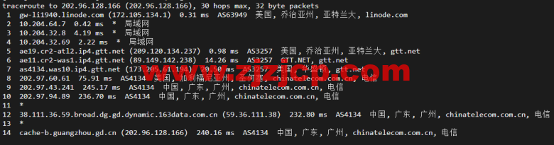 Linode：美国亚特兰大机房简单测评，附最新优惠码 - 新用户注册赠送 0 美金免费账户余额