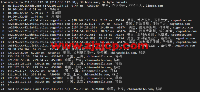 Linode：美国亚特兰大机房简单测评，附最新优惠码 - 新用户注册赠送 0 美金免费账户余额