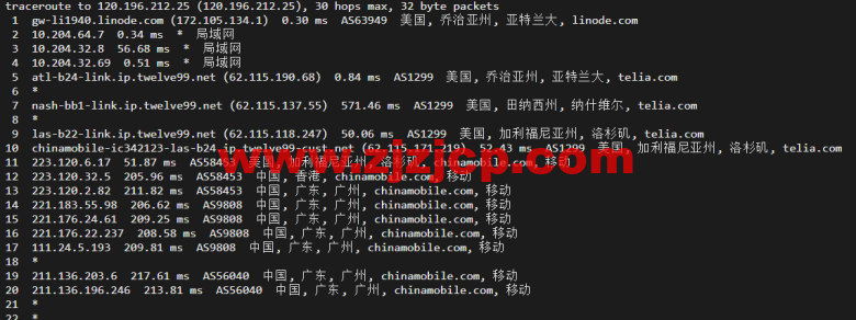 Linode：美国亚特兰大机房简单测评，附最新优惠码 - 新用户注册赠送 0 美金免费账户余额