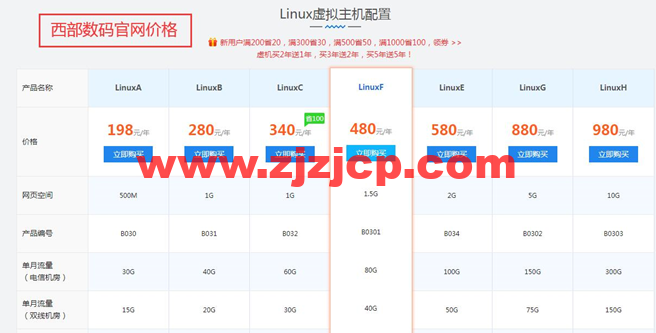 香港云互联：西部数码顶级代理，品牌虚拟主机最低价