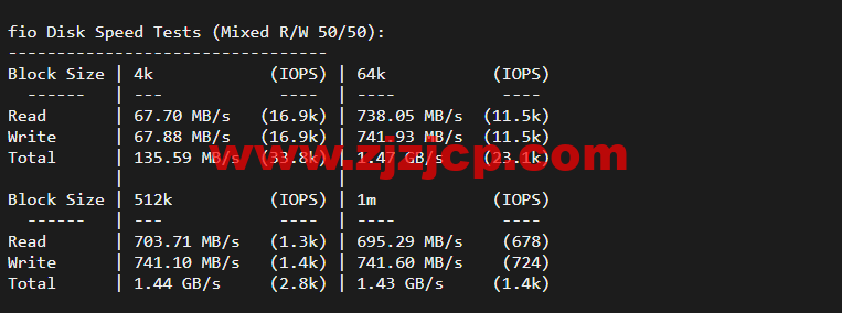 JustHost:俄罗斯 vps/美国 vps,可自由更换 IP,7.7 元/月起,附达拉斯机房简单测评(第二次测评) JustHost:俄罗斯 vps/美国 vps,可自由更换 IP,7.7 元/月起,附达拉斯机房简单测评(第二次测评)