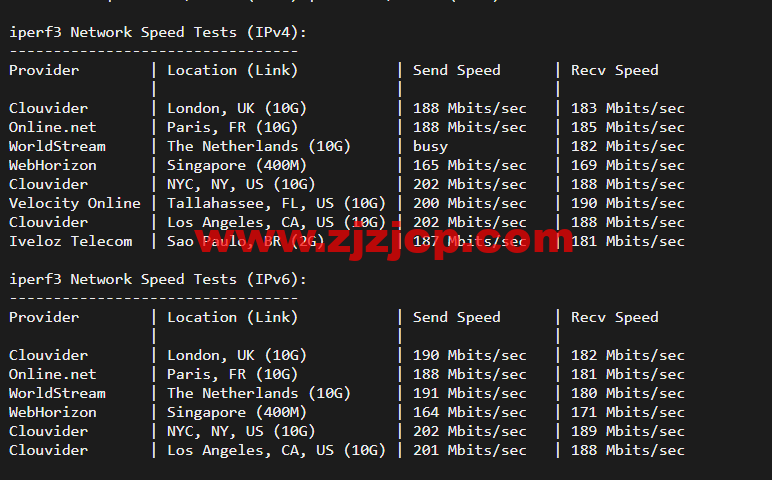JustHost:俄罗斯 vps/美国 vps,可自由更换 IP,7.7 元/月起,附达拉斯机房简单测评(第二次测评) JustHost:俄罗斯 vps/美国 vps,可自由更换 IP,7.7 元/月起,附达拉斯机房简单测评(第二次测评)