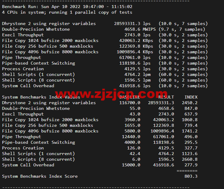 JustHost:俄罗斯 vps/美国 vps,可自由更换 IP,7.7 元/月起,附达拉斯机房简单测评(第二次测评) JustHost:俄罗斯 vps/美国 vps,可自由更换 IP,7.7 元/月起,附达拉斯机房简单测评(第二次测评)