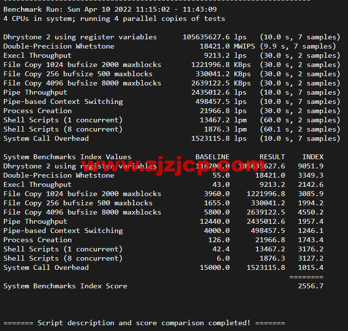 JustHost:俄罗斯 vps/美国 vps,可自由更换 IP,7.7 元/月起,附达拉斯机房简单测评(第二次测评) JustHost:俄罗斯 vps/美国 vps,可自由更换 IP,7.7 元/月起,附达拉斯机房简单测评(第二次测评)