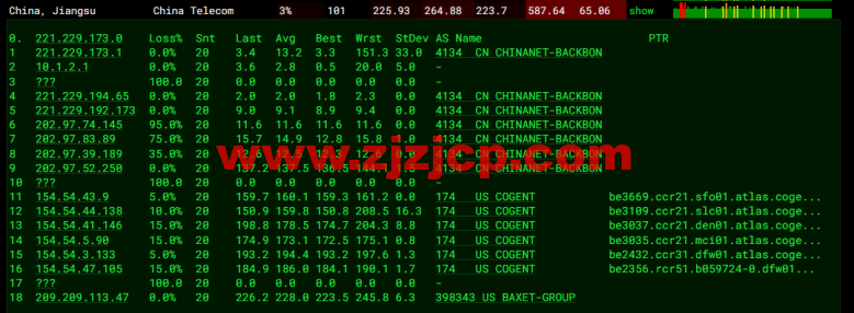JustHost:俄罗斯 vps/美国 vps,可自由更换 IP,7.7 元/月起,附达拉斯机房简单测评(第二次测评) JustHost:俄罗斯 vps/美国 vps,可自由更换 IP,7.7 元/月起,附达拉斯机房简单测评(第二次测评)