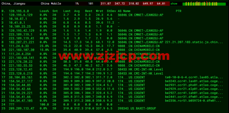 JustHost:俄罗斯 vps/美国 vps,可自由更换 IP,7.7 元/月起,附达拉斯机房简单测评(第二次测评) JustHost:俄罗斯 vps/美国 vps,可自由更换 IP,7.7 元/月起,附达拉斯机房简单测评(第二次测评)