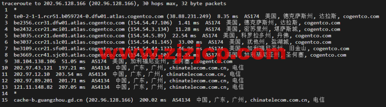 JustHost:俄罗斯 vps/美国 vps,可自由更换 IP,7.7 元/月起,附达拉斯机房简单测评(第二次测评) JustHost:俄罗斯 vps/美国 vps,可自由更换 IP,7.7 元/月起,附达拉斯机房简单测评(第二次测评)