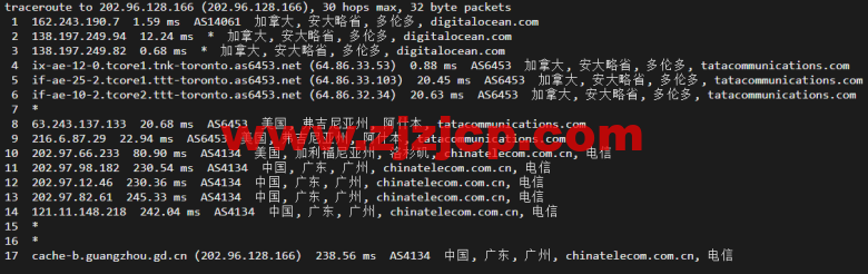 #2022 年 5 月#DigitalOcean:加拿大多伦多机房简单测评 #2022 年 5 月#DigitalOcean:加拿大多伦多机房简单测评