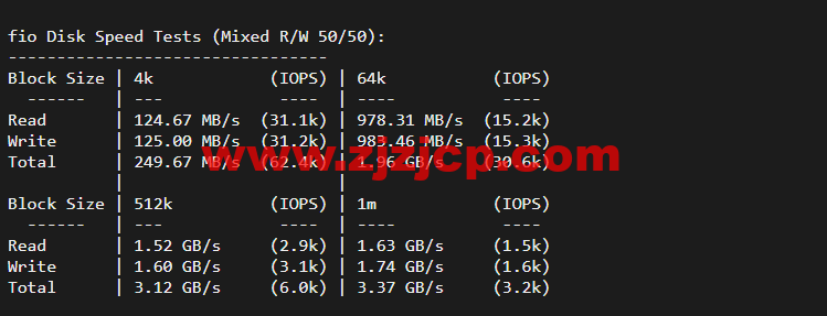 #2022 年 5 月#DigitalOcean:德国法兰克福机房简单测评 #2022 年 5 月#DigitalOcean:德国法兰克福机房简单测评