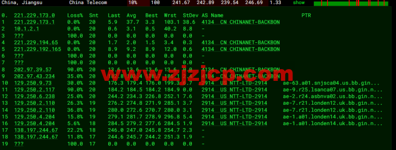 #2022 年 5 月#DigitalOcean:德国法兰克福机房简单测评 #2022 年 5 月#DigitalOcean:德国法兰克福机房简单测评