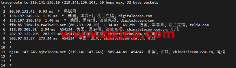 #2022 年 5 月#DigitalOcean:德国法兰克福机房简单测评 #2022 年 5 月#DigitalOcean:德国法兰克福机房简单测评