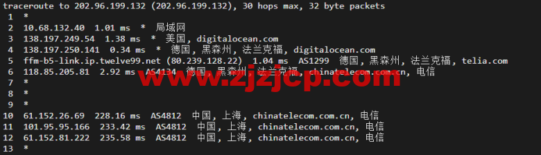 #2022 年 5 月#DigitalOcean:德国法兰克福机房简单测评 #2022 年 5 月#DigitalOcean:德国法兰克福机房简单测评
