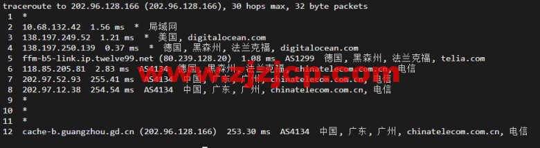 #2022 年 5 月#DigitalOcean:德国法兰克福机房简单测评 #2022 年 5 月#DigitalOcean:德国法兰克福机房简单测评