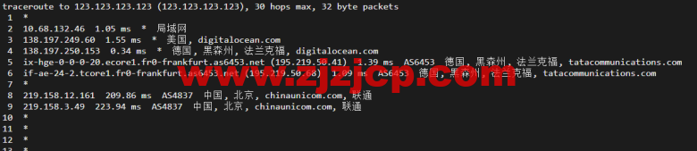 #2022 年 5 月#DigitalOcean:德国法兰克福机房简单测评 #2022 年 5 月#DigitalOcean:德国法兰克福机房简单测评