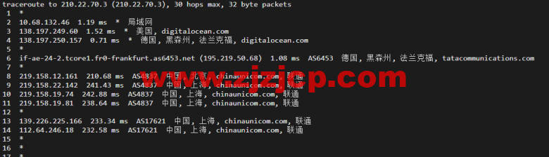 #2022 年 5 月#DigitalOcean:德国法兰克福机房简单测评 #2022 年 5 月#DigitalOcean:德国法兰克福机房简单测评