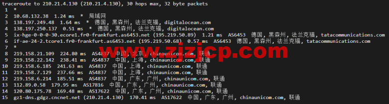 #2022 年 5 月#DigitalOcean:德国法兰克福机房简单测评 #2022 年 5 月#DigitalOcean:德国法兰克福机房简单测评