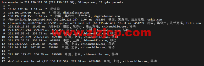 #2022 年 5 月#DigitalOcean:德国法兰克福机房简单测评 #2022 年 5 月#DigitalOcean:德国法兰克福机房简单测评