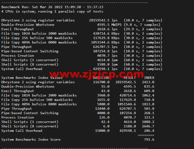 #2022 年 5 月#JustHost:俄罗斯 vps/美国 vps,可自由更换 IP,7.7 元/月起,附新西伯利亚 Rostelecom 机房简单测评(第二次测评) #2022 年 5 月#JustHost:俄罗斯 vps/美国 vps,可自由更换 IP,7.7 元/月起,附新西伯利亚 Rostelecom 机房简单测评(第二次测评)