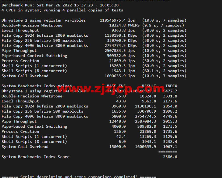 #2022 年 5 月#JustHost:俄罗斯 vps/美国 vps,可自由更换 IP,7.7 元/月起,附新西伯利亚 Rostelecom 机房简单测评(第二次测评) #2022 年 5 月#JustHost:俄罗斯 vps/美国 vps,可自由更换 IP,7.7 元/月起,附新西伯利亚 Rostelecom 机房简单测评(第二次测评)