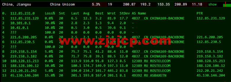 #2022 年 5 月#JustHost:俄罗斯 vps/美国 vps,可自由更换 IP,7.7 元/月起,附新西伯利亚 Rostelecom 机房简单测评(第二次测评) #2022 年 5 月#JustHost:俄罗斯 vps/美国 vps,可自由更换 IP,7.7 元/月起,附新西伯利亚 Rostelecom 机房简单测评(第二次测评)
