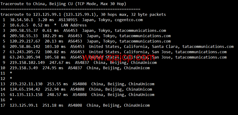 lightnode：日本东京机房 VPS，1 核/2G 内存/50G 硬盘/1000GB 流量，月付.71，解锁流媒体/小时计费，简单测评