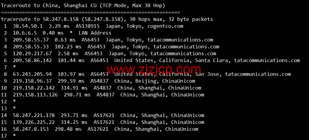 lightnode：日本东京机房 VPS，1 核/2G 内存/50G 硬盘/1000GB 流量，月付.71，解锁流媒体/小时计费，简单测评