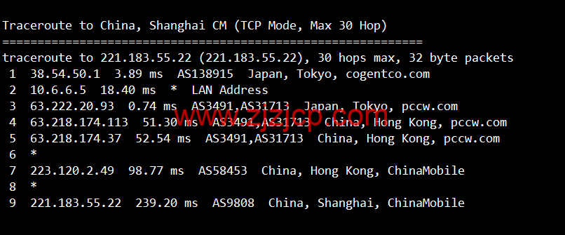 lightnode：日本东京机房 VPS，1 核/2G 内存/50G 硬盘/1000GB 流量，月付.71，解锁流媒体/小时计费，简单测评