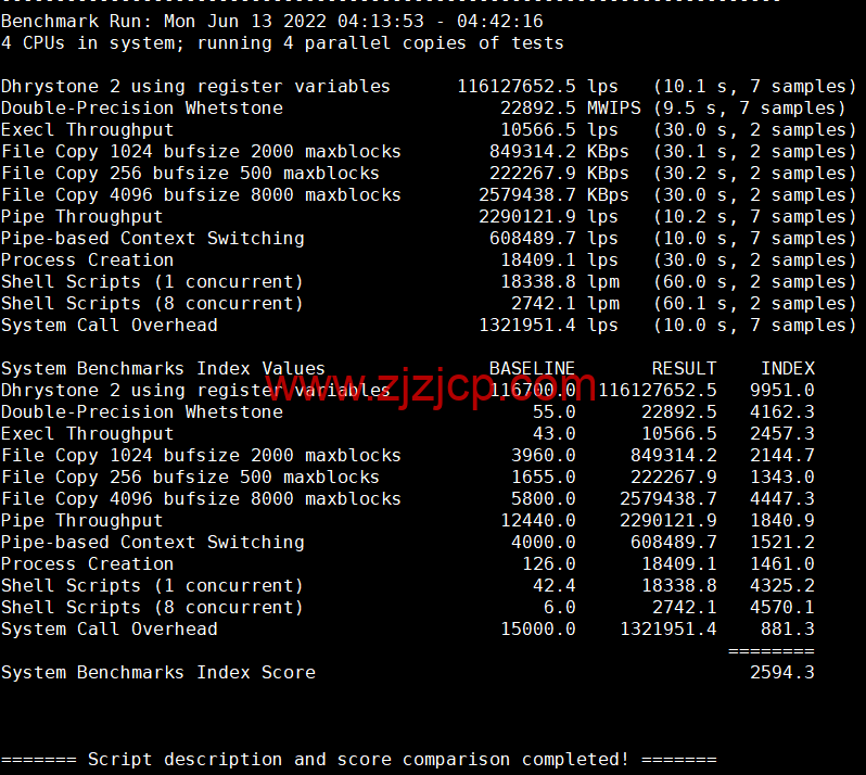 萝卜数据:美国 cera 200G 防御云服务器,回程 9929 线路,月付.9 起,附简单测评 萝卜数据:美国 cera 200G 防御云服务器,回程 9929 线路,月付.9 起,附简单测评