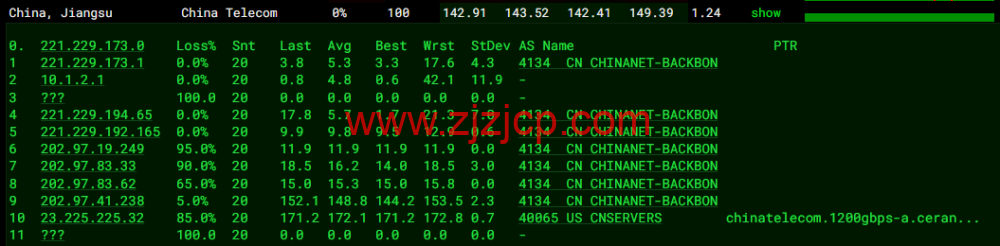 萝卜数据:美国 cera 200G 防御云服务器,回程 9929 线路,月付.9 起,附简单测评 萝卜数据:美国 cera 200G 防御云服务器,回程 9929 线路,月付.9 起,附简单测评