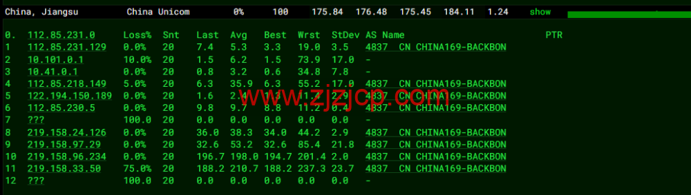 萝卜数据:美国 cera 200G 防御云服务器,回程 9929 线路,月付.9 起,附简单测评 萝卜数据:美国 cera 200G 防御云服务器,回程 9929 线路,月付.9 起,附简单测评