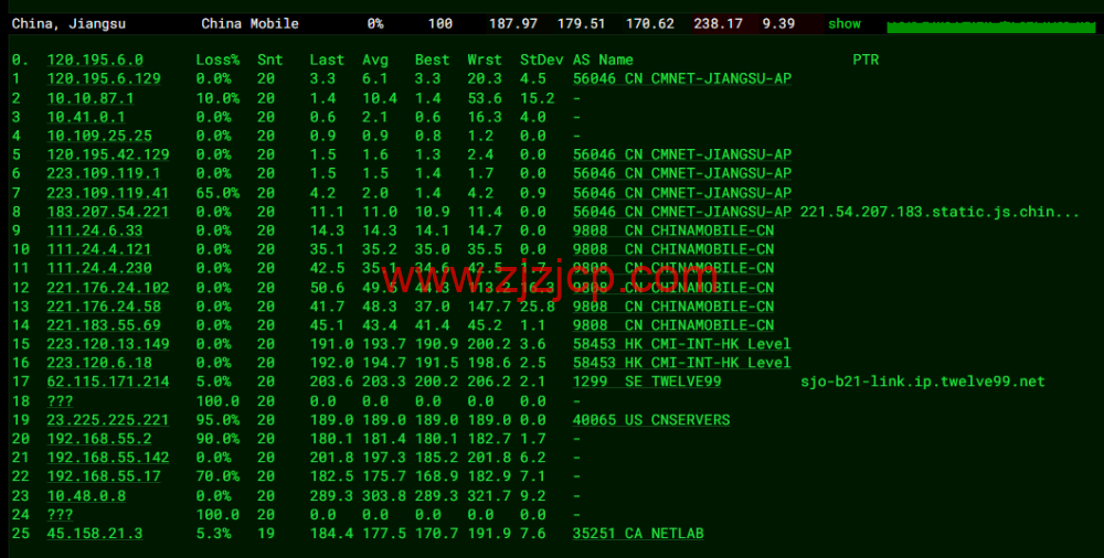 萝卜数据:美国 cera 200G 防御云服务器,回程 9929 线路,月付.9 起,附简单测评 萝卜数据:美国 cera 200G 防御云服务器,回程 9929 线路,月付.9 起,附简单测评