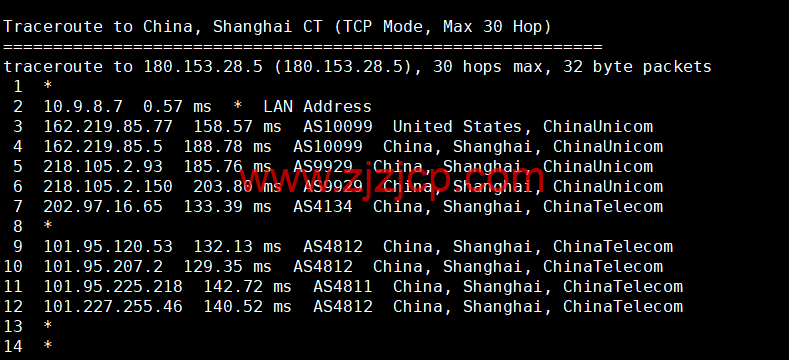 萝卜数据:美国 cera 200G 防御云服务器,回程 9929 线路,月付.9 起,附简单测评 萝卜数据:美国 cera 200G 防御云服务器,回程 9929 线路,月付.9 起,附简单测评