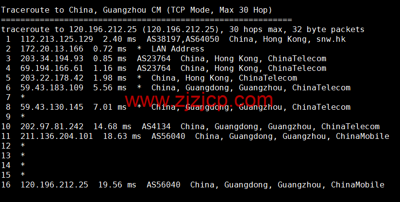 蓝米云：香港 CN2 GIA 云服务器，简单测评