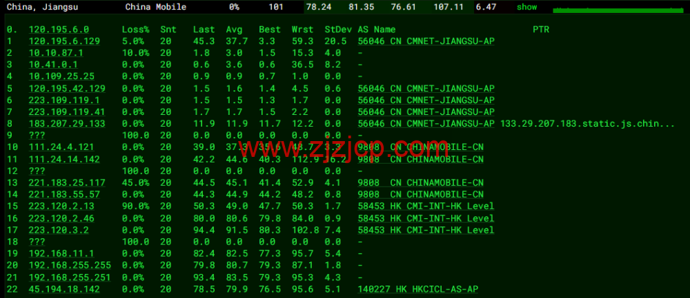 华纳云：新加坡高防服务器，E5-2660/16G 内存/500G SSD/不限流量/10Mbps 带宽，¥1600/月，附简单测评