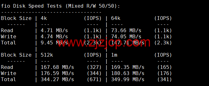萝卜数据:美国 cera 大宽带云服务器,去程電信 163,回程聯通 4837,月付.7 起,原生 ip,解锁 tiktok,附简单测评 萝卜数据:美国 cera 大宽带云服务器,去程電信 163,回程聯通 4837,月付.7 起,原生 ip,解锁 tiktok,附简单测评