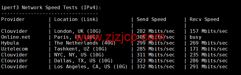 萝卜数据:美国 cera 大宽带云服务器,去程電信 163,回程聯通 4837,月付.7 起,原生 ip,解锁 tiktok,附简单测评 萝卜数据:美国 cera 大宽带云服务器,去程電信 163,回程聯通 4837,月付.7 起,原生 ip,解锁 tiktok,附简单测评