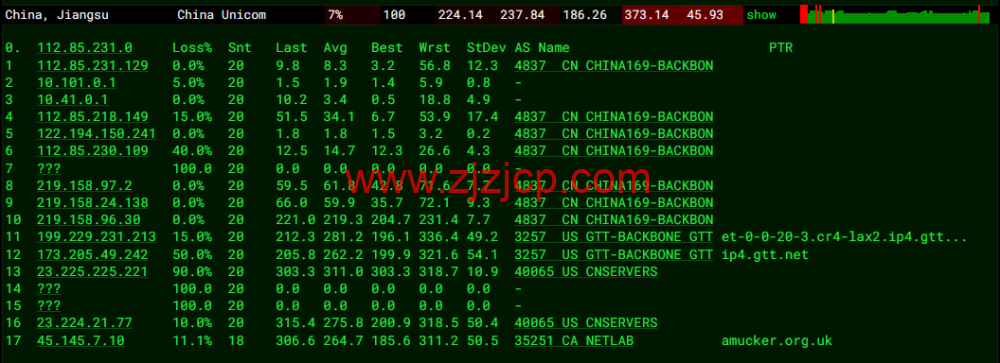 萝卜数据:美国 cera 大宽带云服务器,去程電信 163,回程聯通 4837,月付.7 起,原生 ip,解锁 tiktok,附简单测评 萝卜数据:美国 cera 大宽带云服务器,去程電信 163,回程聯通 4837,月付.7 起,原生 ip,解锁 tiktok,附简单测评