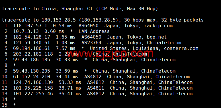 稳爱云：日本 CN2 vps，20-50M 带宽优质回国线路，月付 32 元起，原生 IP，支持 linux/Windows，解锁 tiktok，附简单测评
