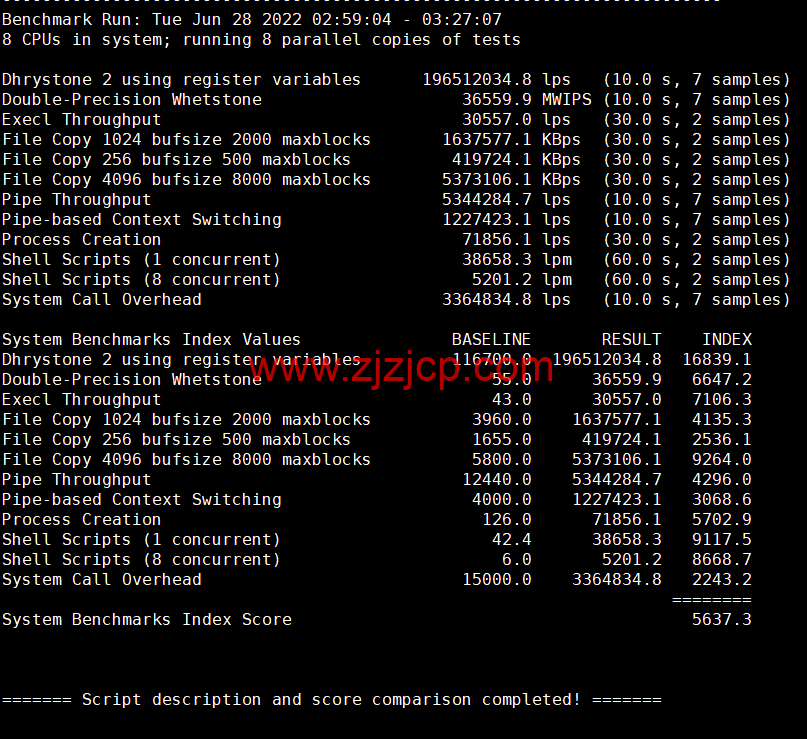 spinservers：美国服务器，达拉斯机房，/月起，简单测评