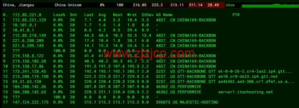 spinservers：美国服务器，达拉斯机房，/月起，简单测评