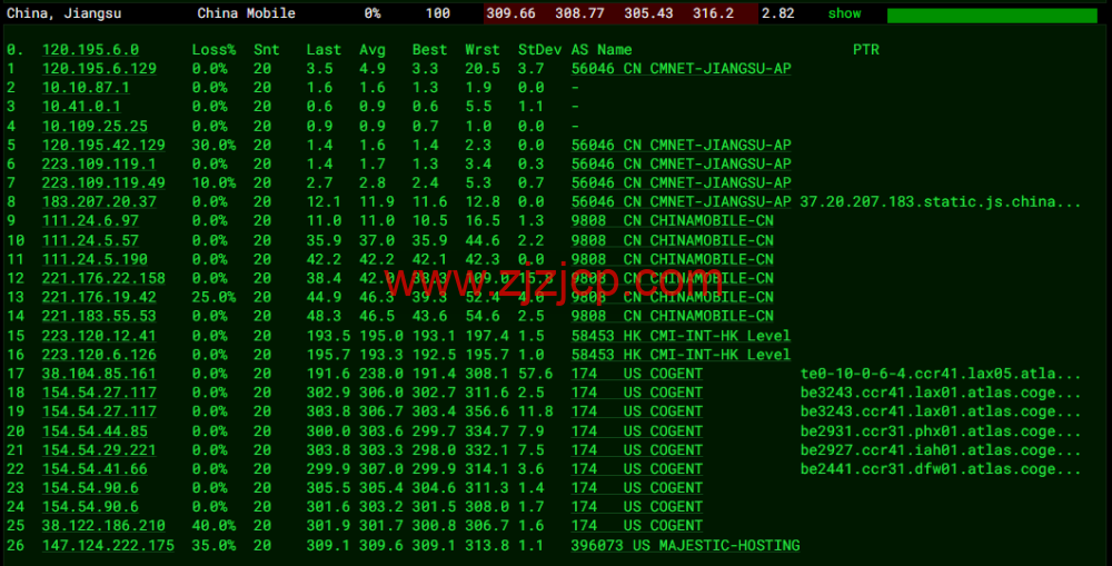 spinservers：美国服务器，达拉斯机房，/月起，简单测评