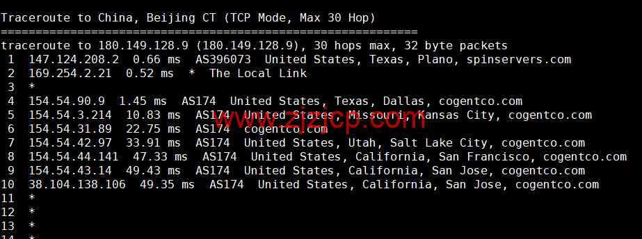 spinservers：美国服务器，达拉斯机房，/月起，简单测评