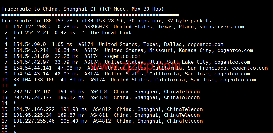 spinservers：美国服务器，达拉斯机房，/月起，简单测评