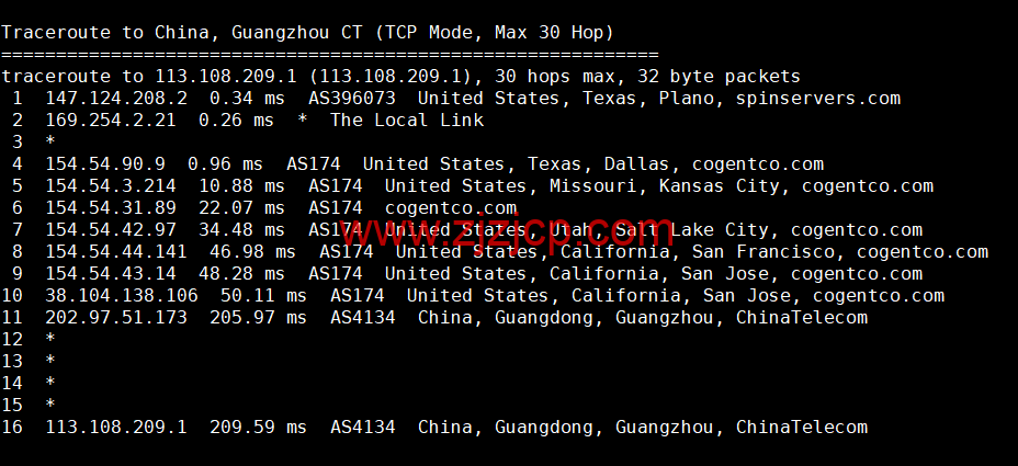 spinservers：美国服务器，达拉斯机房，/月起，简单测评