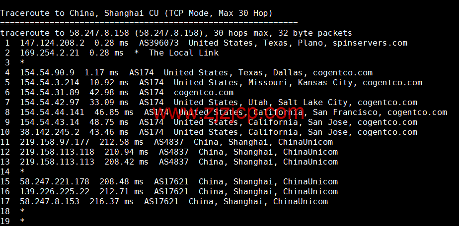 spinservers：美国服务器，达拉斯机房，/月起，简单测评