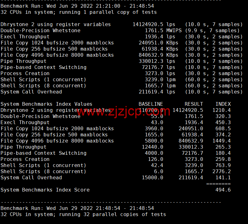 spinservers：美国圣何塞电信机房服务器，2*E5-2630Lv3/64G 内存/1.6T SSD 硬盘/20Mbps 带宽，9/月起，简单测评，原生 ip，解锁 tiktok