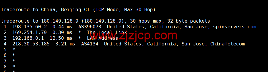 spinservers：美国圣何塞电信机房服务器，2*E5-2630Lv3/64G 内存/1.6T SSD 硬盘/20Mbps 带宽，9/月起，简单测评，原生 ip，解锁 tiktok