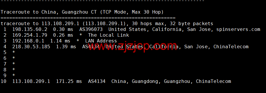 spinservers：美国圣何塞电信机房服务器，2*E5-2630Lv3/64G 内存/1.6T SSD 硬盘/20Mbps 带宽，9/月起，简单测评，原生 ip，解锁 tiktok